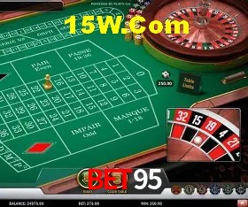 Bet95 - Login Methods